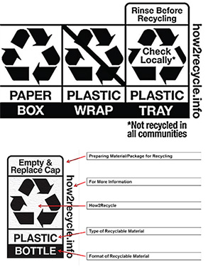 2017_Post_Mintel_how_to_recycle_logo