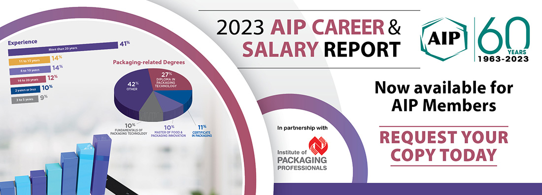 2023-AIP-Career-&-Salary-Report-Banner_1100x400px