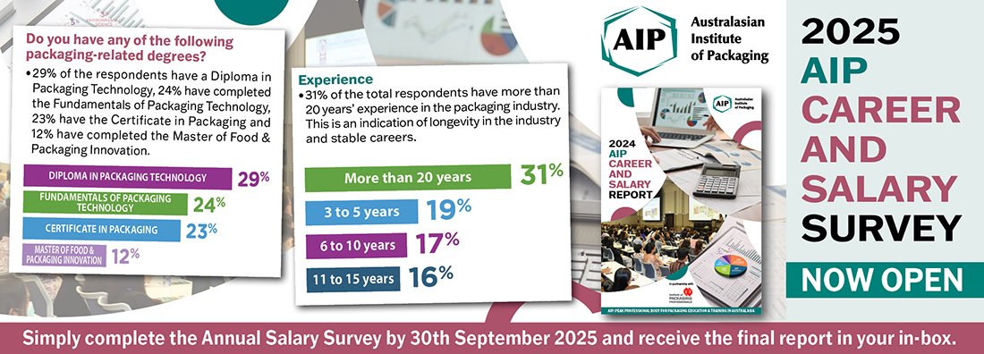 salary survey