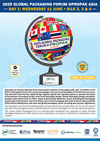 2025-Global-Packaging-Forum-Program-thumb