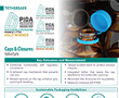 2025_AIP_Sustainable_Case_Study_Caps_and_Closures_Tethersafe_thumb_110px