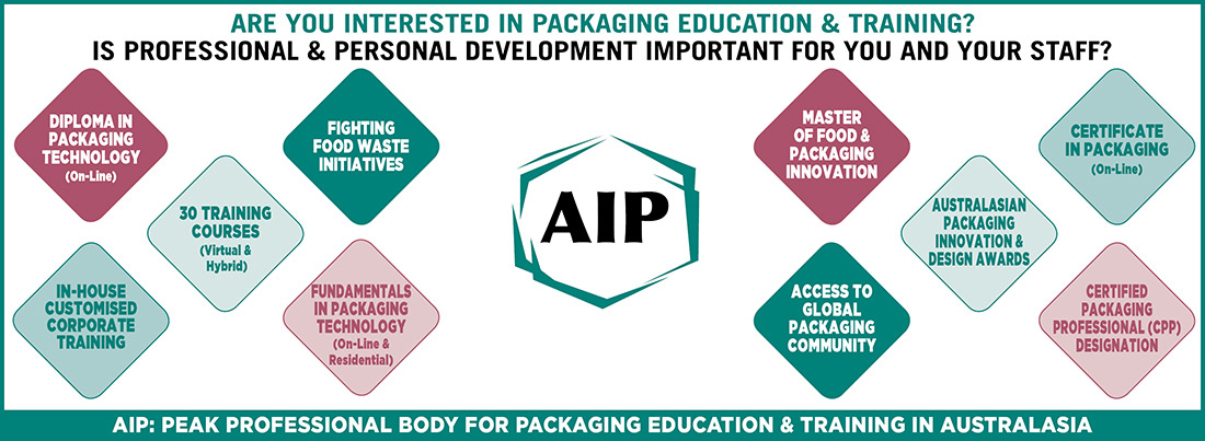AIP Education