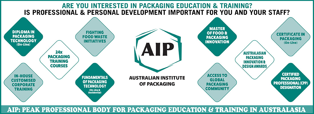 AIP Education