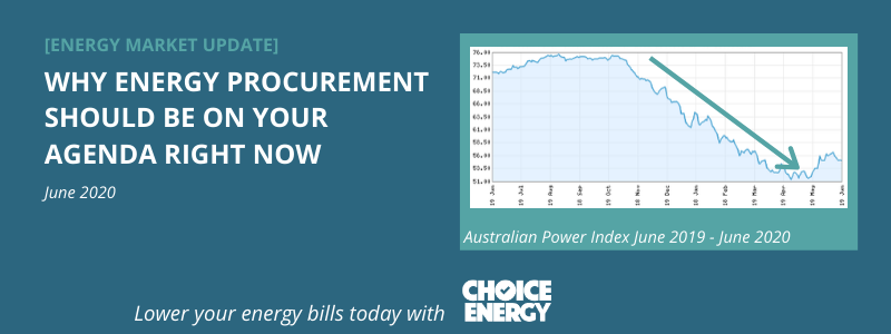 ASX_ Australian Power Index (National) 19 June 2019 - 18 June 2020-3