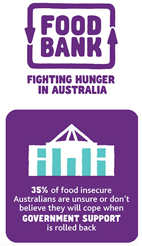 Foodbank-2020-hunger-report-290px