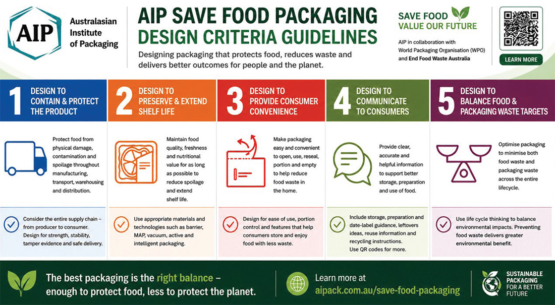 Reducing_Food_Waste_Save_Food_Packaging_Anuga_Foodtec_Interview_SEP2026-1100px